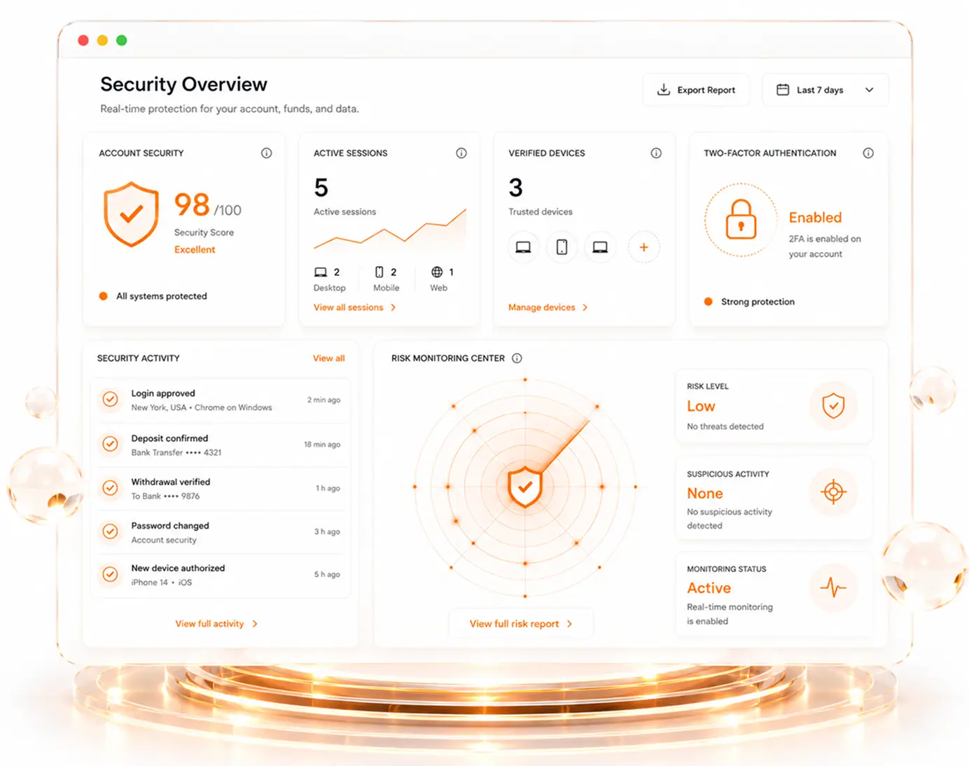 security interface