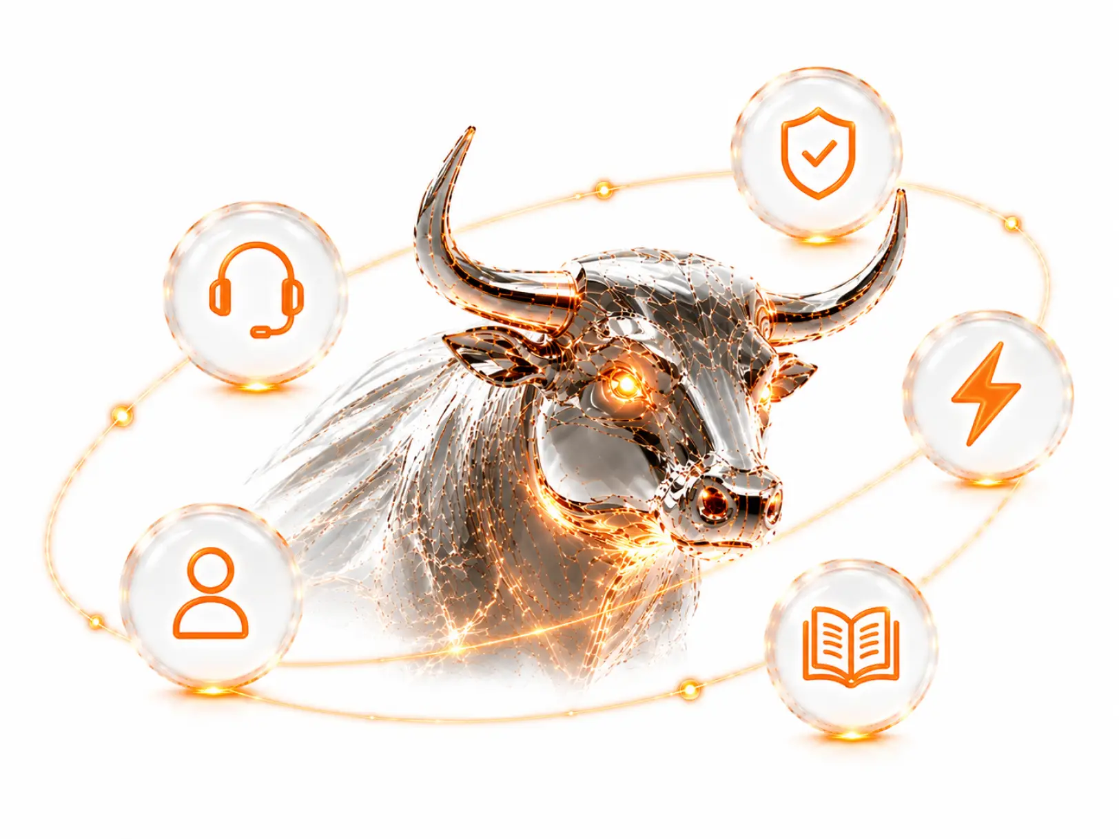 Why traders choose our platform for security, support and education